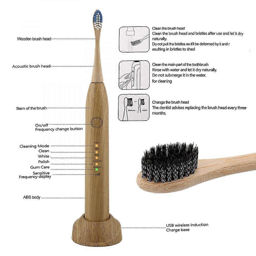 Bamboo Electric Toothbrush